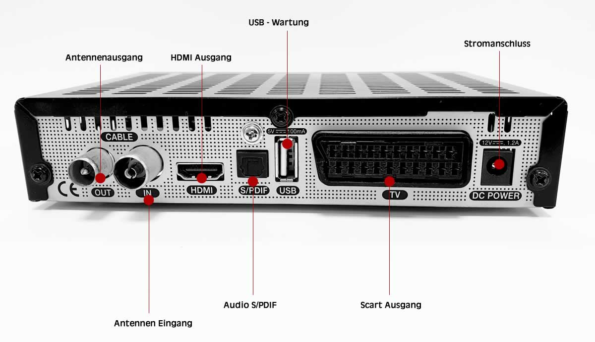 Übersicht Pyur Receiver ARC-1010H Anschlüsse